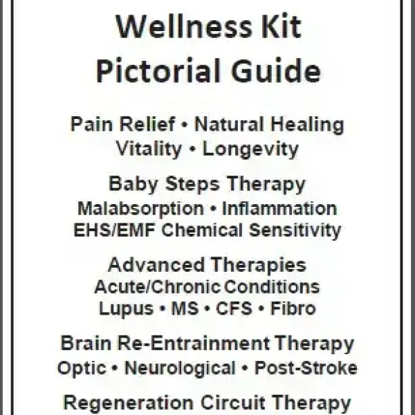 2nd Edition Wellness Kit Pictorial Guide