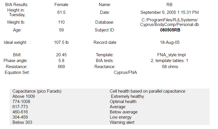 bia-cellular-voltage-013