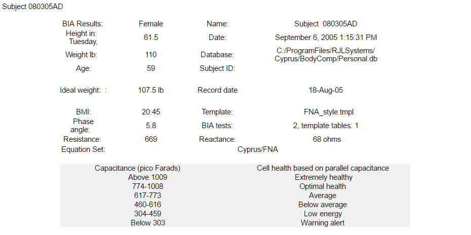 bia-cellular-voltage-016