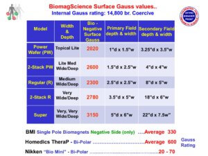biomagscience-total-teaching-02